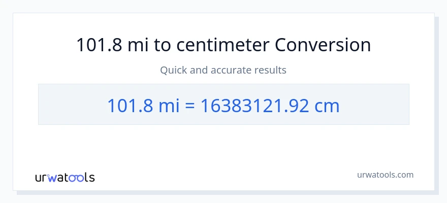101.8 miles til Centimeter konvertering