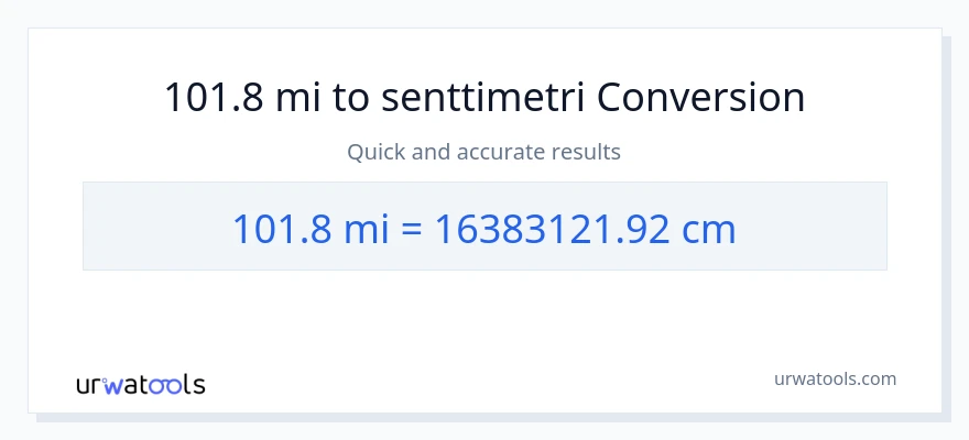 101.8 mailia - Senttimetrit muunnos