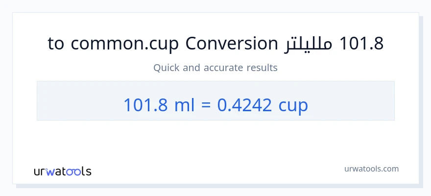 التحويل من 101.8 ملليلتر إلى أكواب