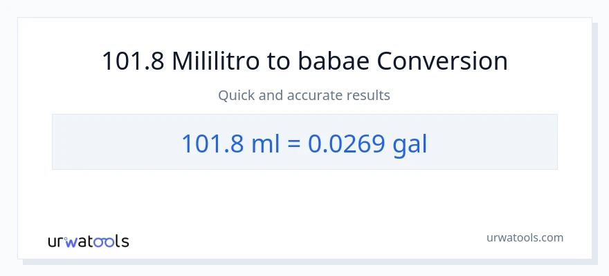 101.8 mga mililitro patungong Mga galon na conversion