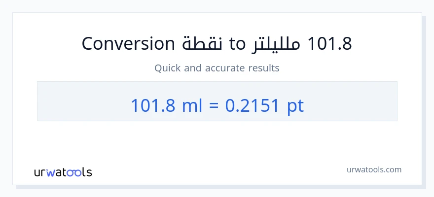 التحويل من 101.8 ملليلتر إلى Pints