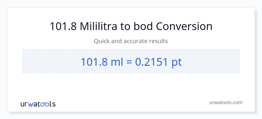 Konverzija od mililitara do Pints: 101.8