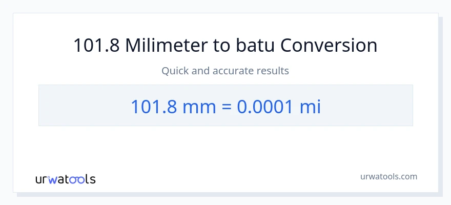 Penukaran 101.8 milimeter kepada batu