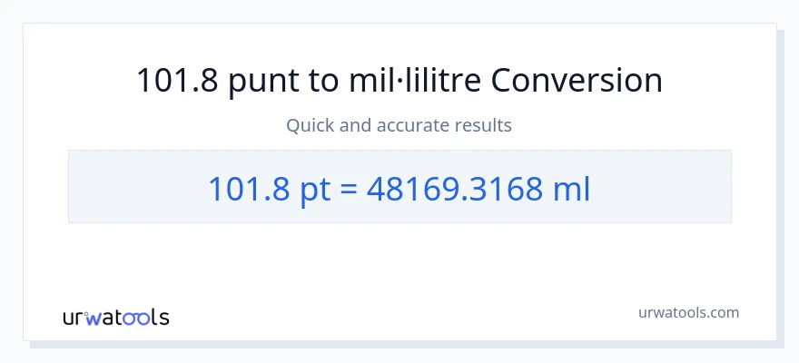 Conversió de 101.8 Pints a mil·lilitres