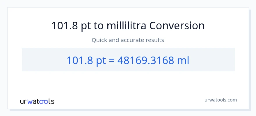 101.8 Pints - millilitraa muunnos