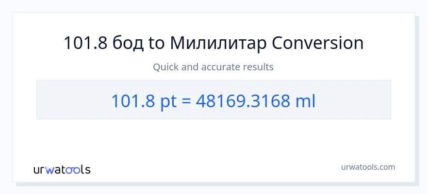 Конверзија од Pints до милилитри: 1}