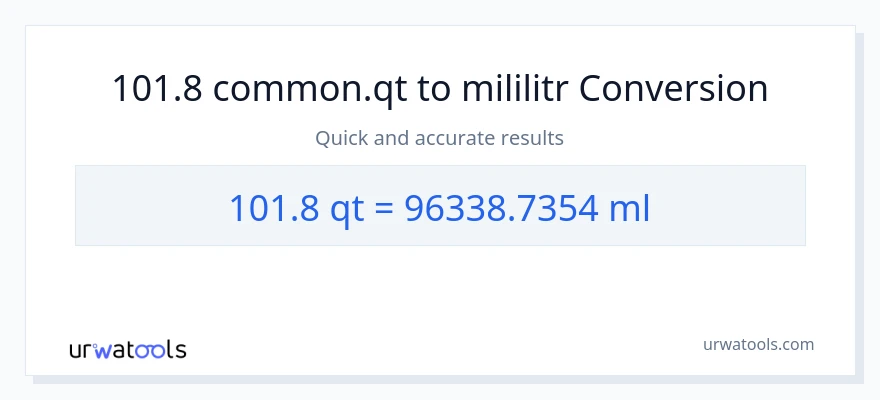 Konverze z Quarts na mililitrů: 101.8