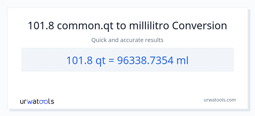 Conversione da 101.8 Quarts a millilitri