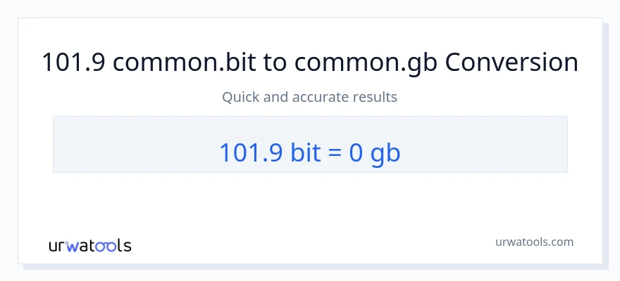 101.9 Bits ته Gigabytes بدلون