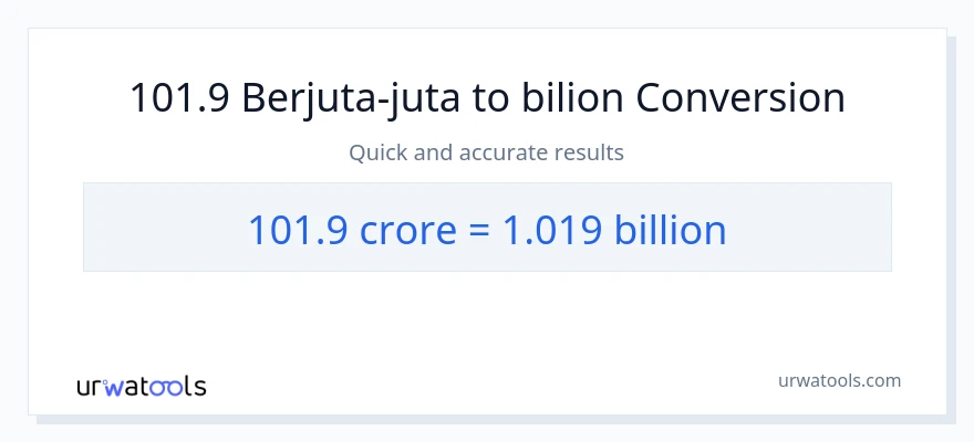 Penukaran 101.9 crores kepada berbilion-bilion