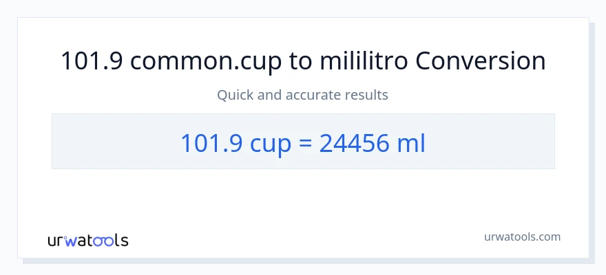Conversión de 101.9 tazas a mililitros