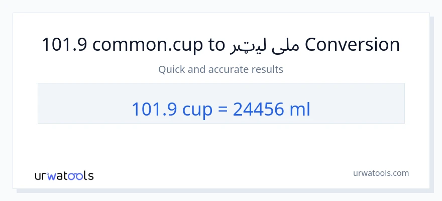 101.9 پيالې ته ملی لیټرونه بدلون