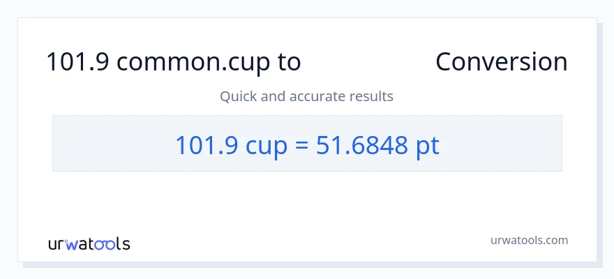 101.9 കപ്പുകൾ ൽ നിന്ന് Pints ലേക്ക് പരിവർത്തനം