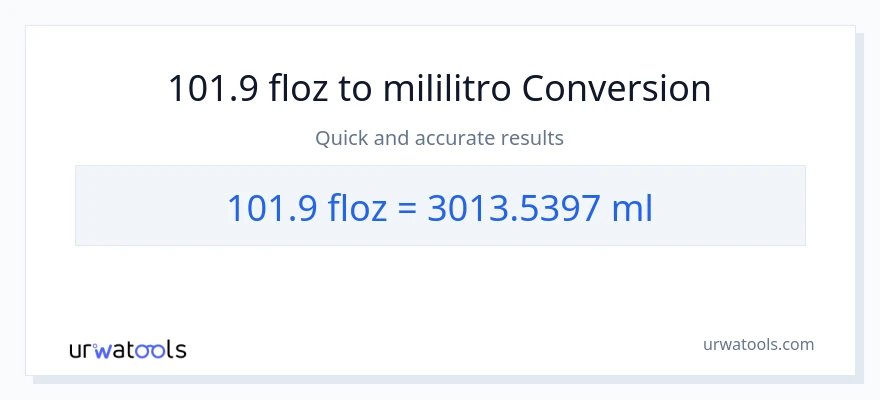 Conversión de 101.9 onzas líquidas a mililitros