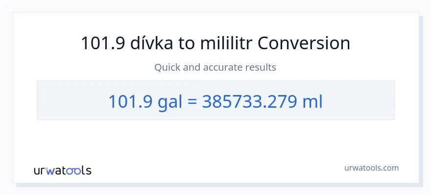 Konverze z Galony na mililitrů: 101.9