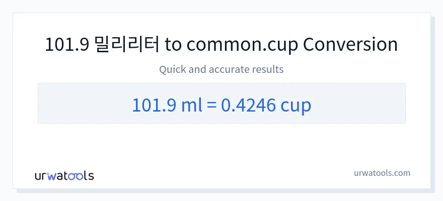 101.9 밀리리터에서 컵으로의 변환