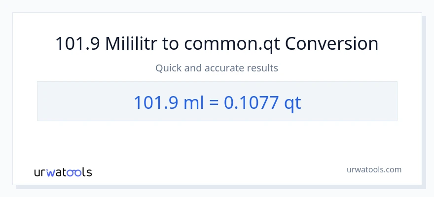 Konverze z mililitrů na Quarts: 101.9