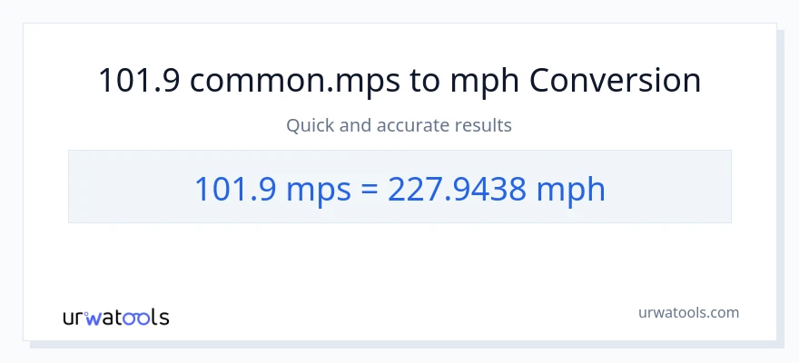 101.9 Meters Per Second patungong milya kada oras na conversion