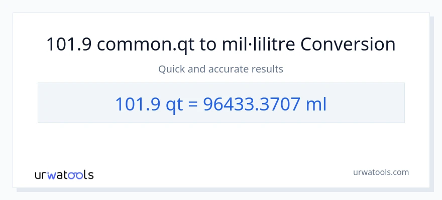 Conversió de 101.9 Quarts a mil·lilitres