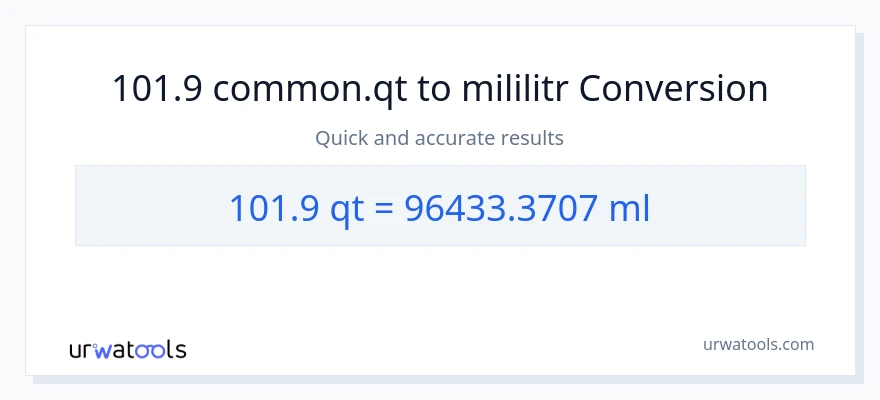 Konverze z Quarts na mililitrů: 101.9