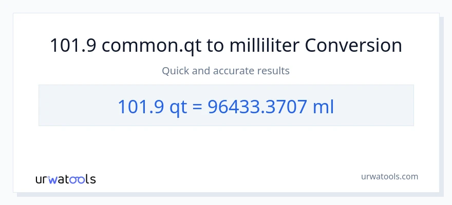 101.9 Quarts til milliliter konvertering