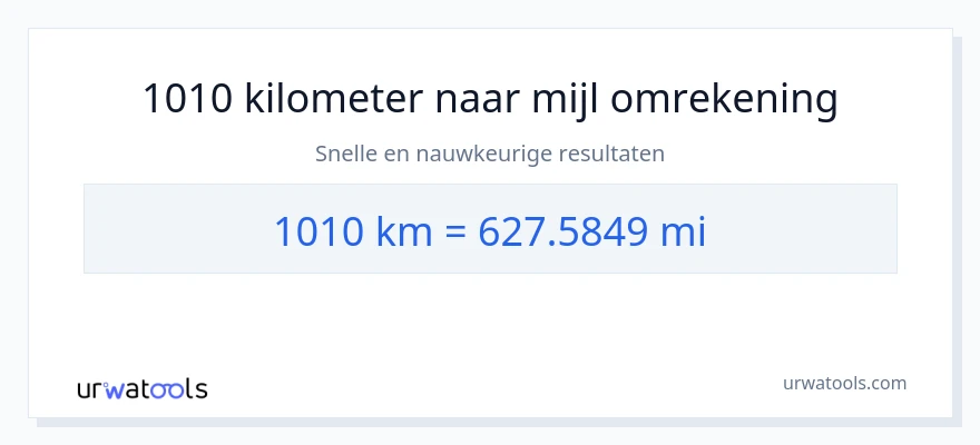 1010 kilometers naar mijlen conversie