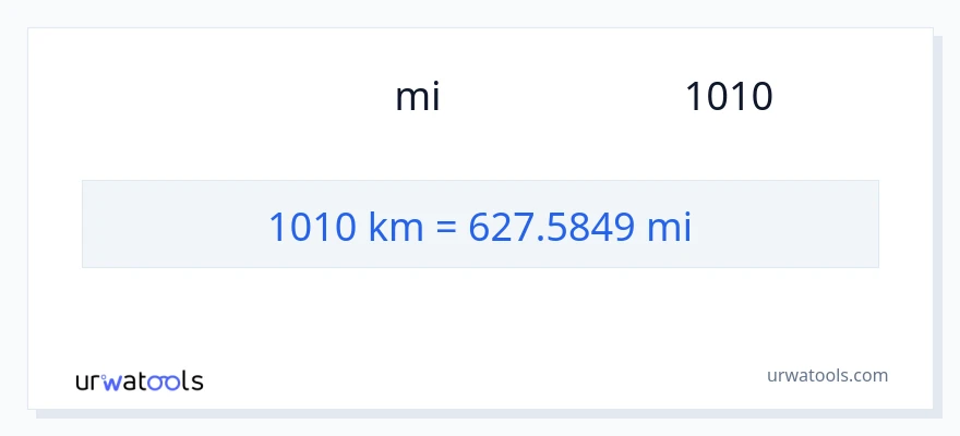 1010 کلومیٹر سے میل کی تبدیلی