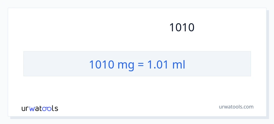 تبدیل 1010 میلی‌گرم به میلی‌لیتر