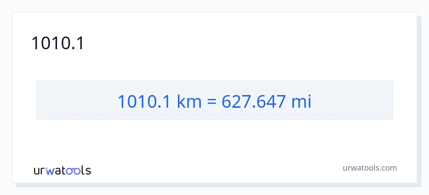 1010.1 కిలోమీటర్లు నుండి మైళ్ళు కు మార్పిడి