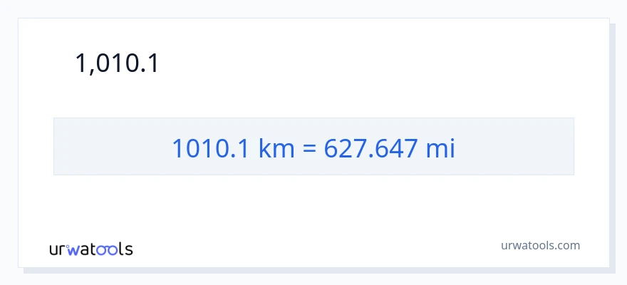 การแปลง 1010.1 กิโลเมตร เป็น ไมล์