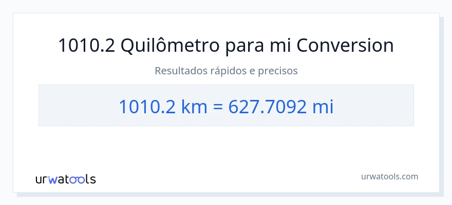 Conversão de 1010.2 quilômetros para milhas