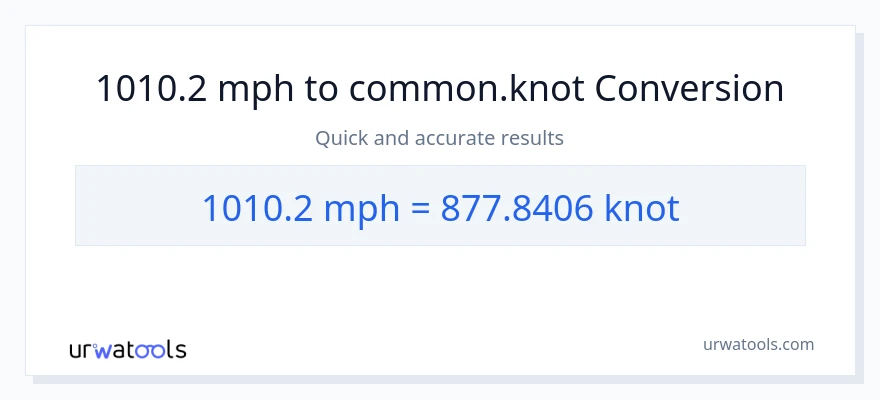 1010.2 milya kada oras patungong Knots na conversion
