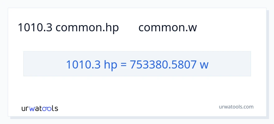 1010.3 ہارس پاور سے واٹ کی تبدیلی