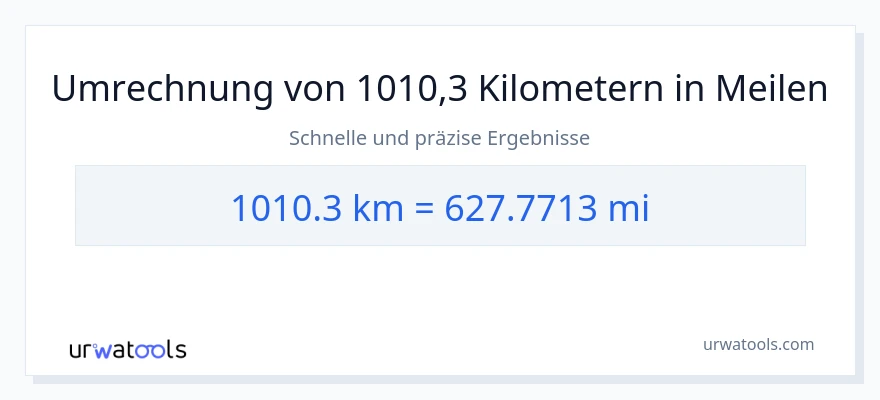 1010.3 Kilometer zu Meilen Umwandlung