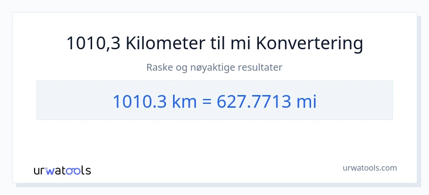 1010.3 kilometer til miles konvertering