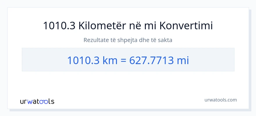 Konvertimi 1010.3 kilometra në milje