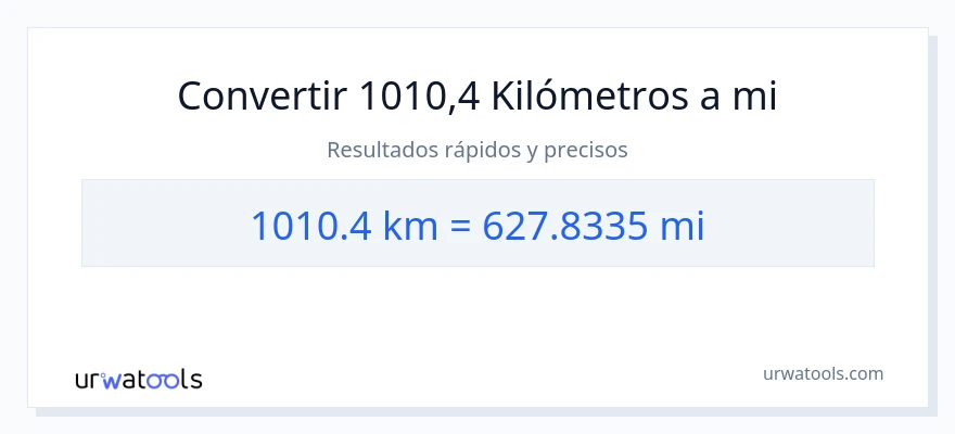 Conversión de 1010.4 kilómetros a millas