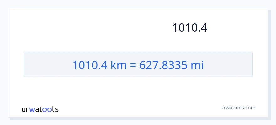 המרה של 1010.4 קילומטרים ל- מיילים