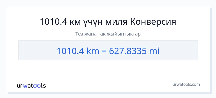 1010.4 километр дан миля га конверсия