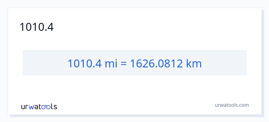 1010.4 మైళ్ళు నుండి కిలోమీటర్లు కు మార్పిడి