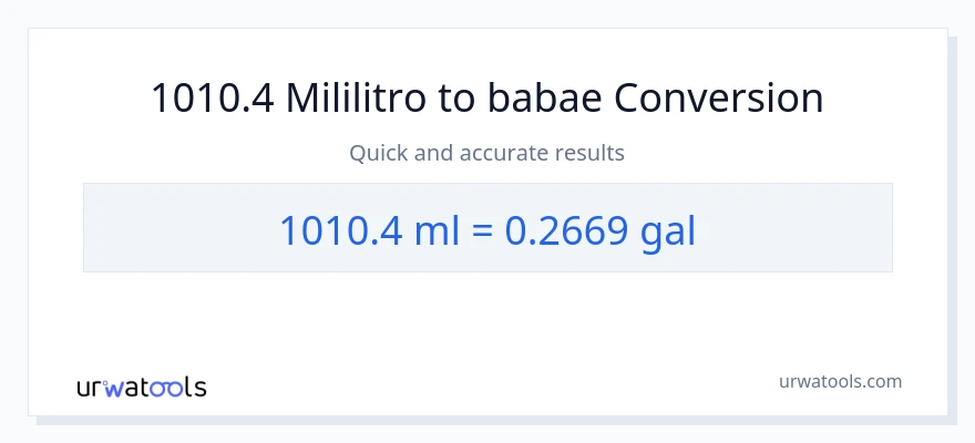 1010.4 mga mililitro patungong Mga galon na conversion