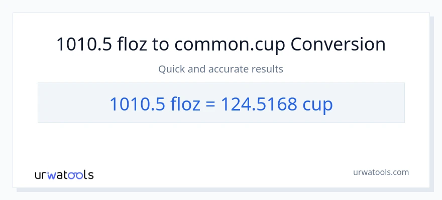 1010.5 mga onsa ng likido patungong mga tasa na conversion