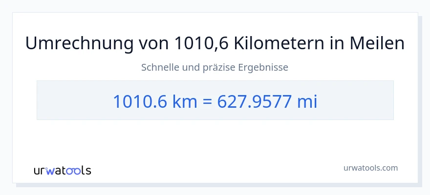 1010.6 Kilometer zu Meilen Umwandlung