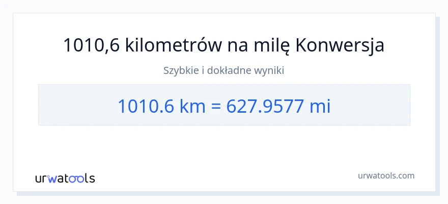 Konwersja 1010.6 kilometrów do mile