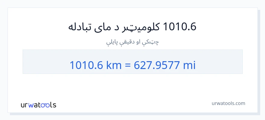 1010.6 کیلومتره ته میلونه بدلون