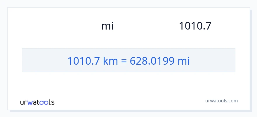 1010.7 کلومیٹر سے میل کی تبدیلی