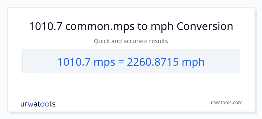1010.7 Meters Per Second patungong milya kada oras na conversion