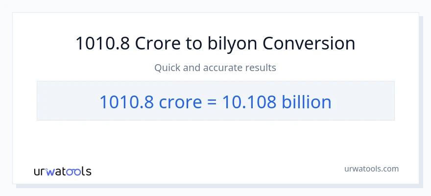 1010.8 crores patungong bilyon-bilyon na conversion