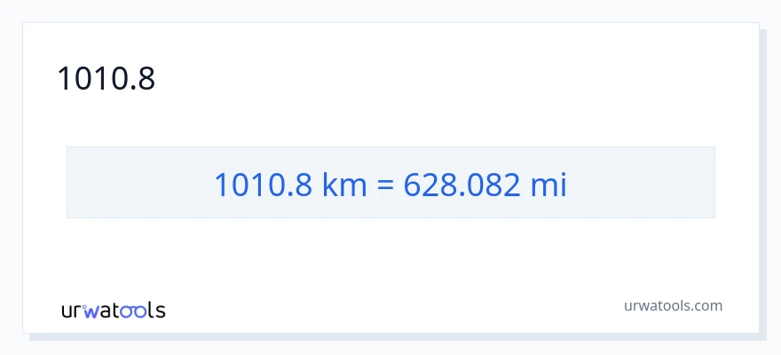 1010.8 కిలోమీటర్లు నుండి మైళ్ళు కు మార్పిడి