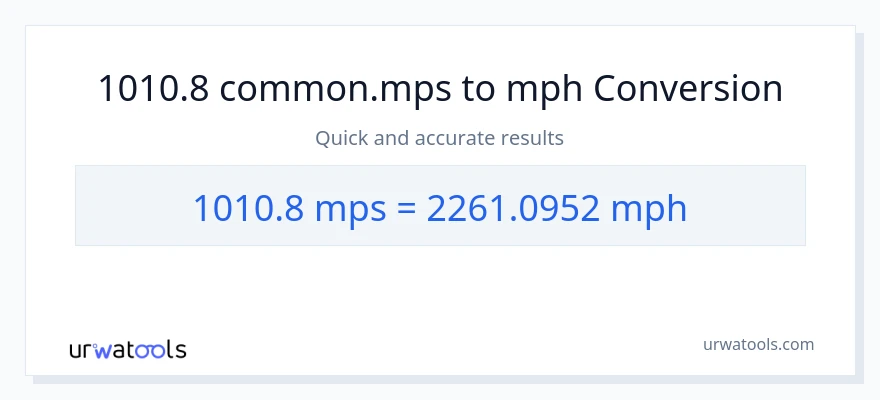 1010.8 Meters Per Second patungong milya kada oras na conversion